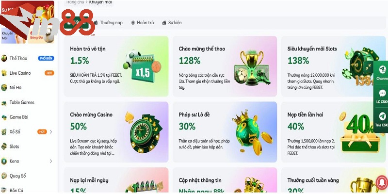 Những thắc mắc xoay quanh khuyến mãi MIN88